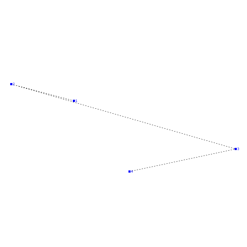 Flugauswertung